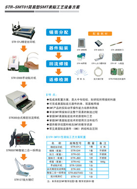 STR-SMT01簡易型SMT表貼工藝設備方案