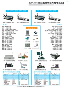 STR-SMT02/03表面貼裝系統(tǒng)方案