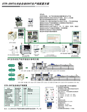 STR-SMTA/B全自動SMT生產線配置方案