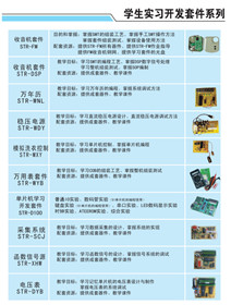 學生實習開發(fā)套件系列